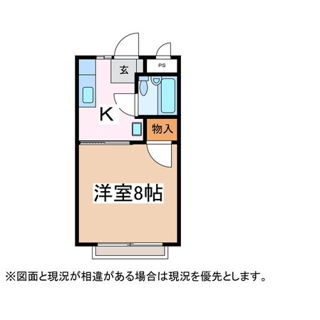 ビレッジ梓IIの物件間取画像